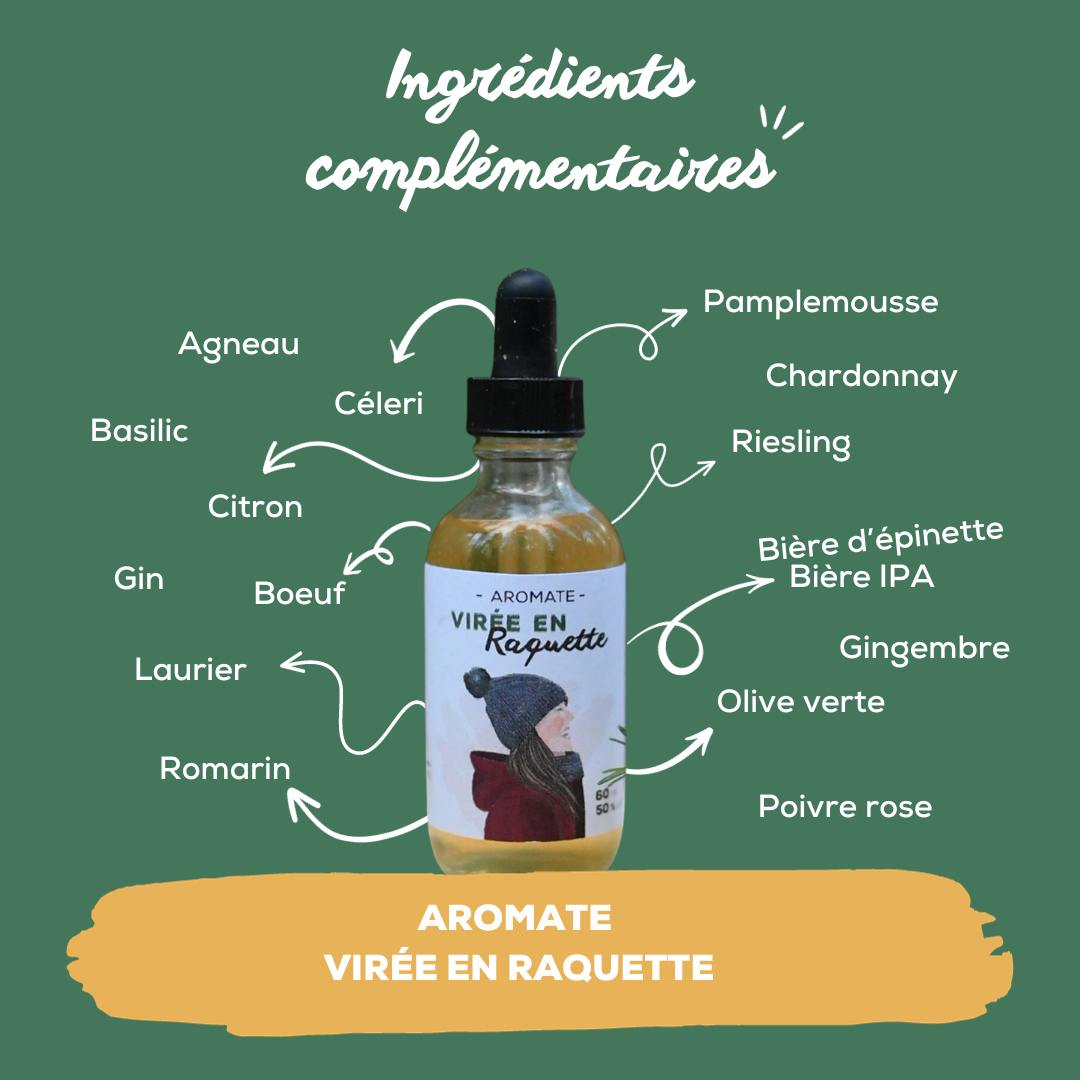 Aromate Virée en raquette – Image 3